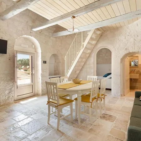 Trulli Salamida